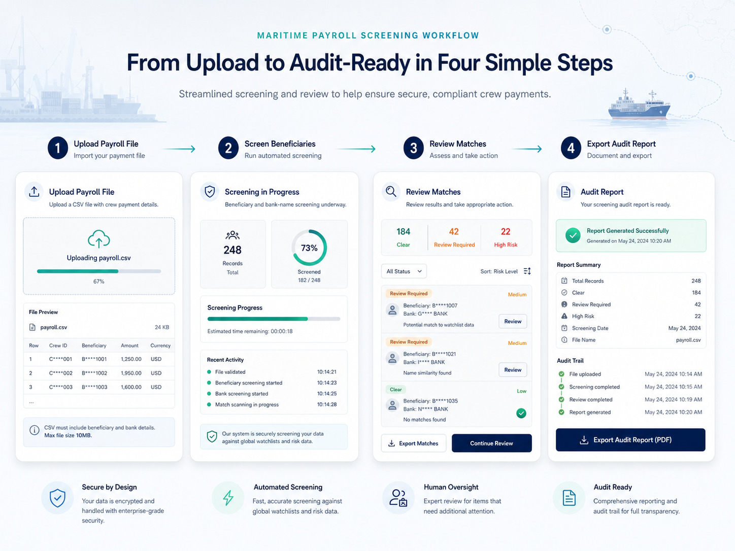 CrewPayScan validation workflow preview